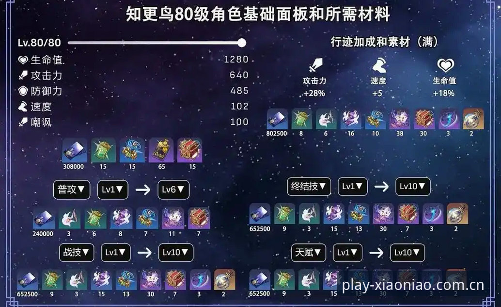 2026小鸟体育手机登录体验全面解析：从注册到实战的完整操作指南